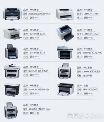 華譽信電子產(chǎn)品經(jīng)銷部 優(yōu)質(zhì)辦公設(shè)備，糯米團(tuán)購4.6折限時優(yōu)惠